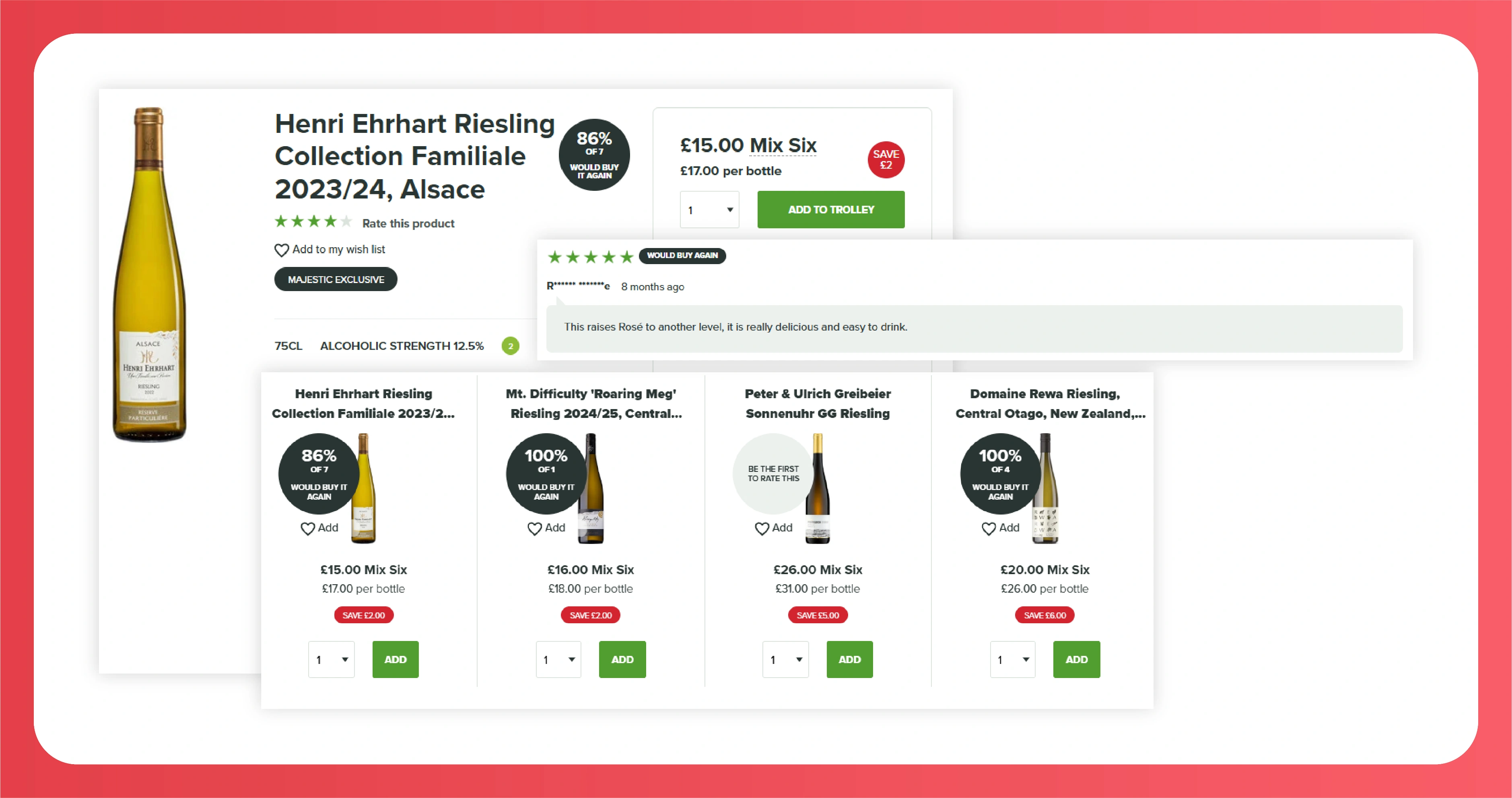 Market Dynamics Driving Wine Pricing Intelligence